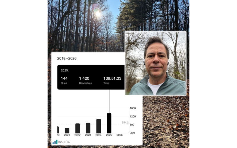 Running Past the Plan: 2025 in Numbers